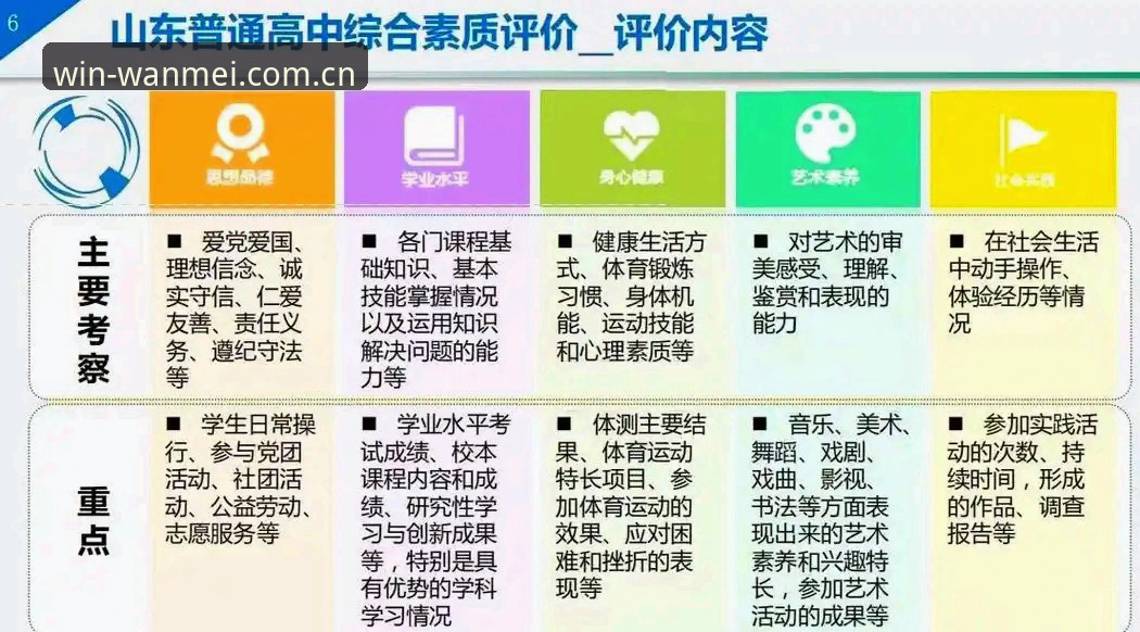 完美体育官网深度评测：功能、体验与用户反馈全面对比分析