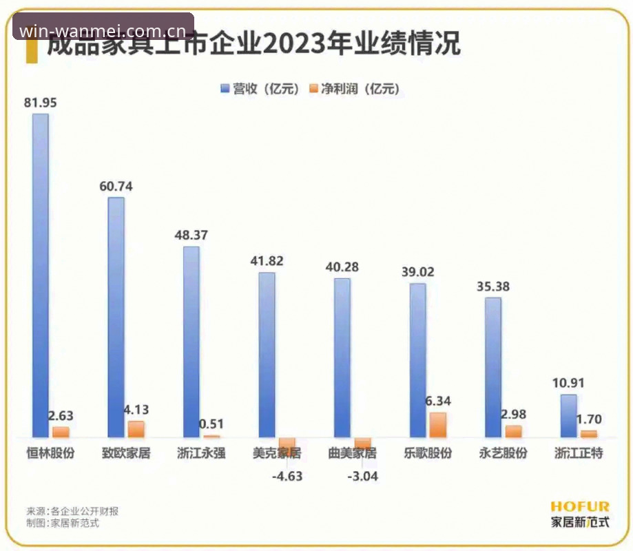提升娱乐体验的5个关键：完美体育官网入口如何改变行业格局